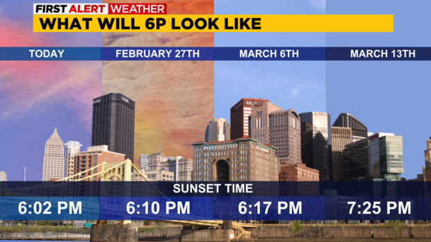 pittsburgh-sunset-times.png 