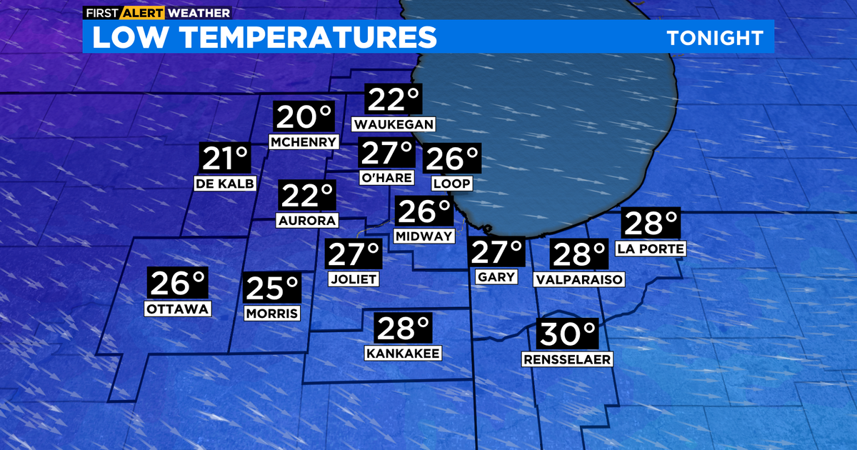 Chicago First Alert Weather: cooler Tuesday, heavy rain Wednesday - CBS ...