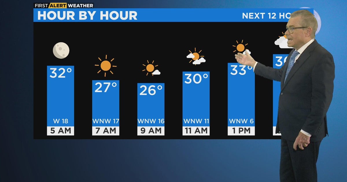 Chicago First Alert Weather: Cooler day ahead Tuesday - CBS Chicago