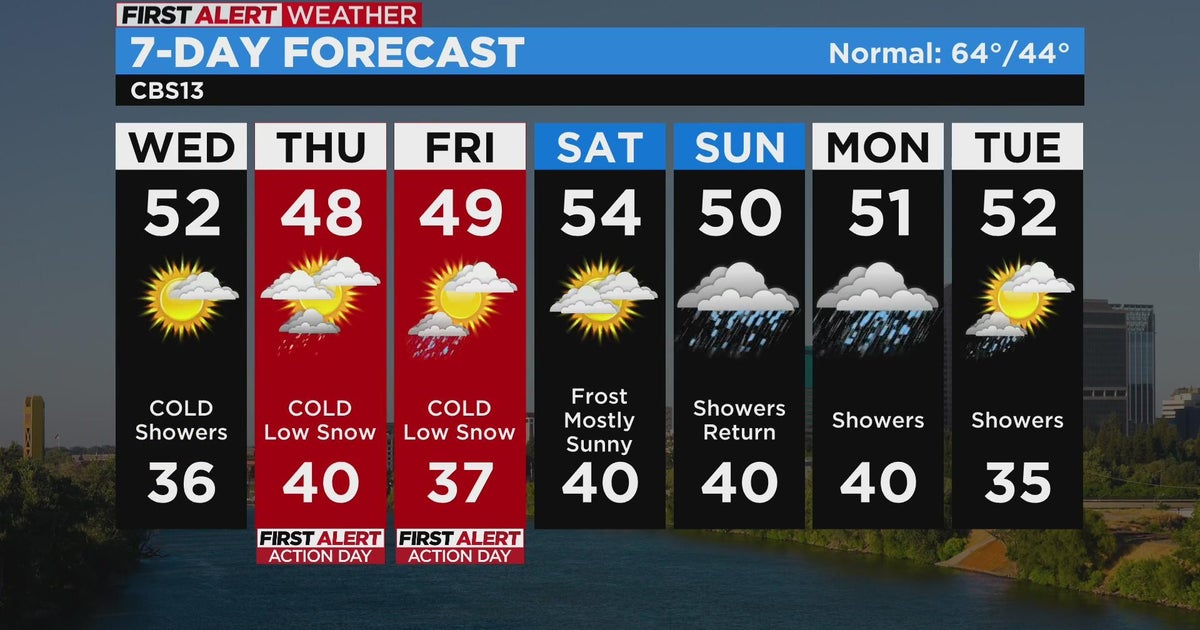 Tuesday afternoon forecast - Feb. 22, 2023