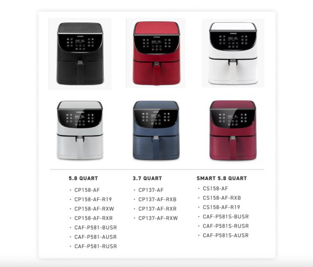 Two million Cosori air fryers sold at Amazon.com, Target and other