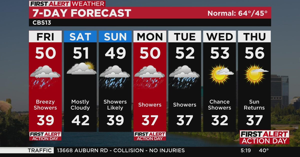 Friday morning weather forecast - Feb. 24, 2023