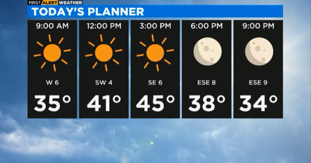First Alert Weather: Sunshine with warmer temps - CBS Chicago