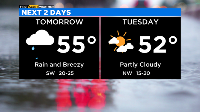 Next 2 days Feb. 26, 2023 