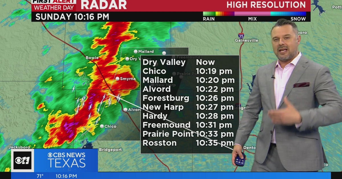 First Alert Weather: Winds pick up as storms move towards Metroplex ...