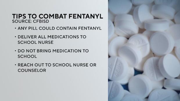Tips for combatting fentanyl. 