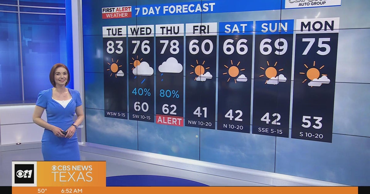 Another beautiful day ahead for North Texas - CBS Texas