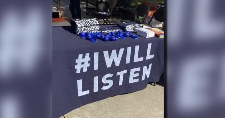 Kids in Crisis Mental health struggles elevated for LGBTQ+ youth, report by CDC shows CBS