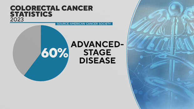 17pkg-ss-colorectal-cancer-awareness-month-transfer-frame-750.png 