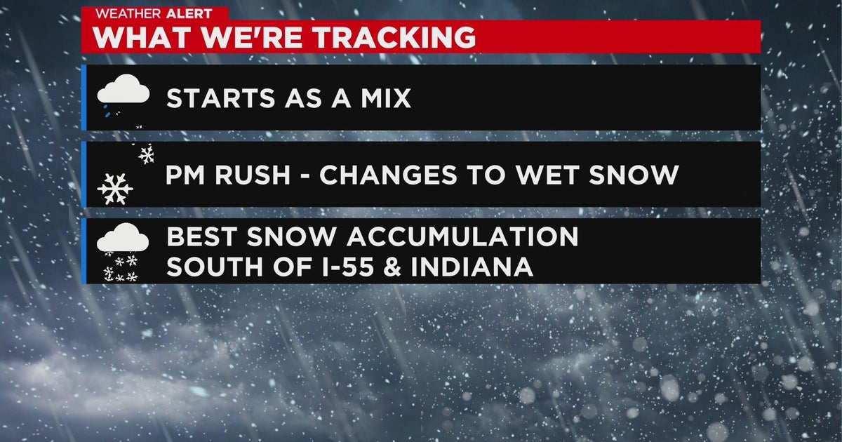 Chicago First Alert Weather: Tracking the winter storm - CBS Chicago