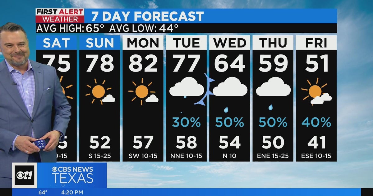 Enjoy warm temps and sunshine this weekend before rain chances return ...