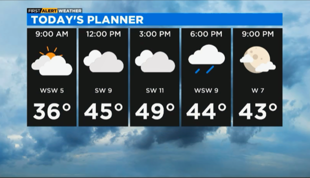 todays-planner-3-4.png 