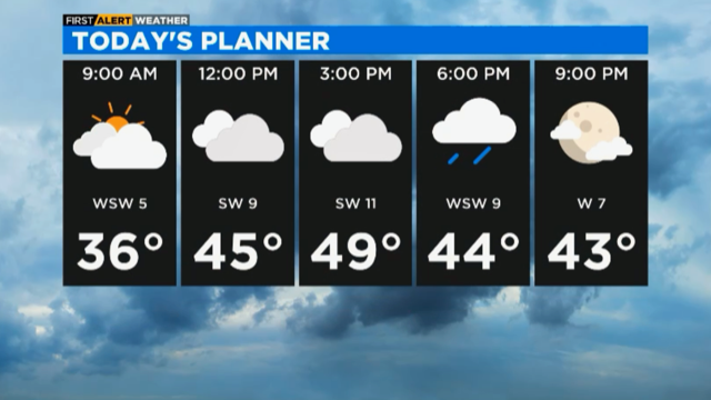 todays-planner-3-4.png 