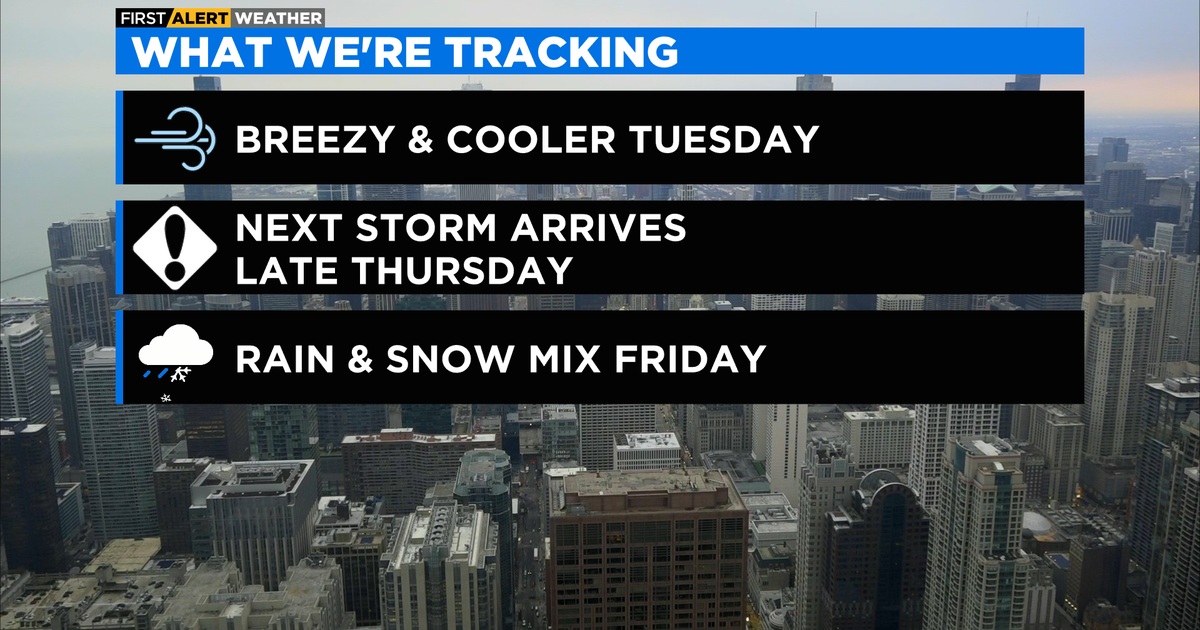 Chicago First Alert Weather: Cooler weather ahead - CBS Chicago