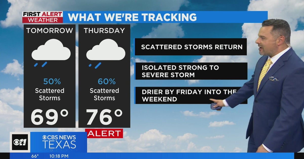 Scattered storms possible during your Wednesday AM commute - CBS Texas