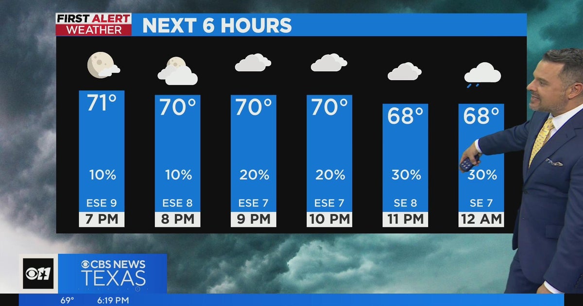 Some storms possible overnight, into Wednesday - CBS Texas