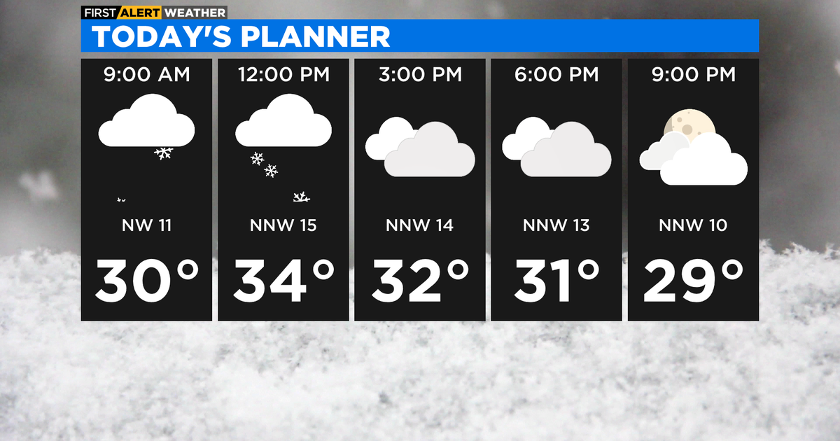 Chicago First Alert Weather: Waves of snow showers - CBS Chicago