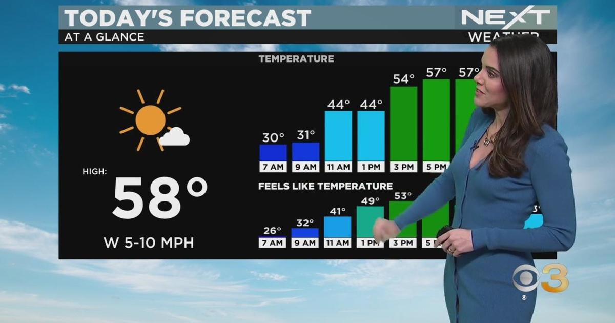 NEXT Weather: Sunny, milder Thursday - CBS Philadelphia