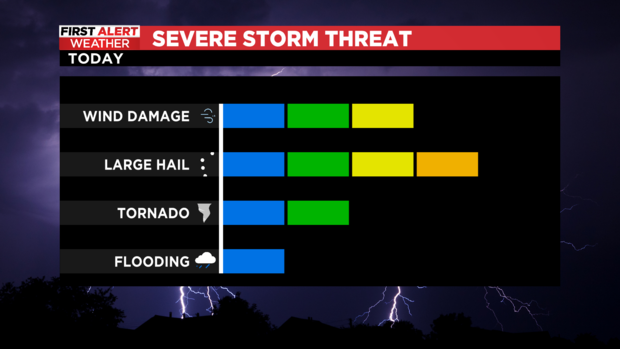 severe-threat-pm.png 