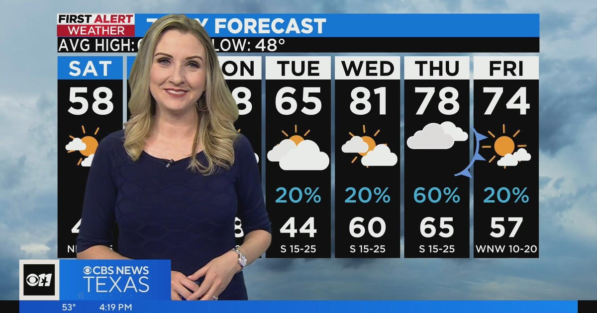 A chilly weekend is in store for much of North Texas - CBS Texas
