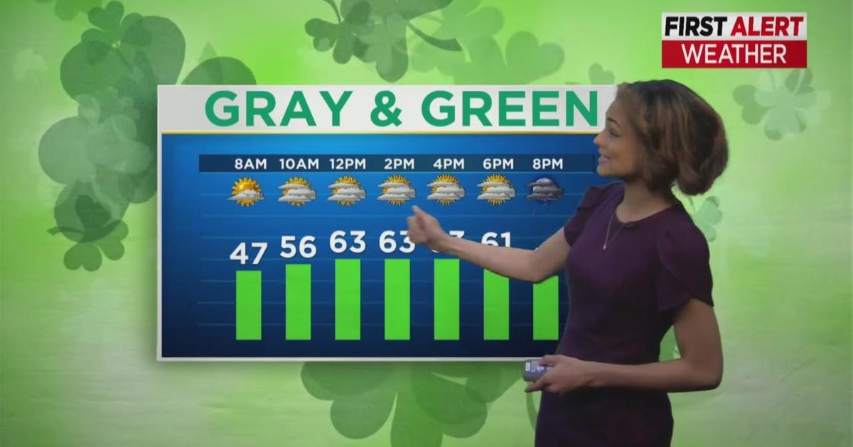 Meteorologist Abigail Degler Has Your Friday Morning Forecast Cbs