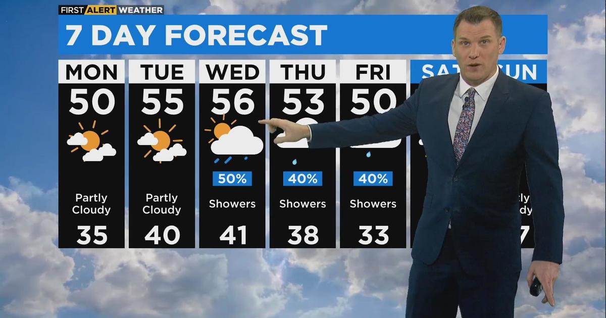 Chicago First Alert Weather: feeling a lot more like spring - CBS Chicago