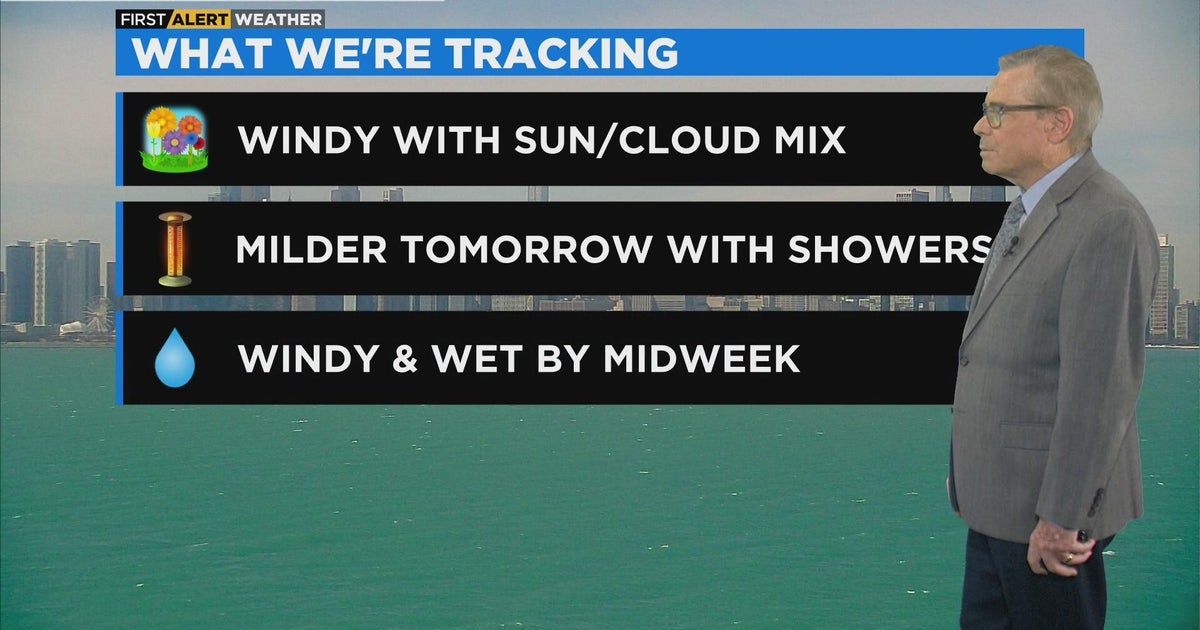 Chicago First Alert Weather: Spring arrives; windy and wet by midweek ...