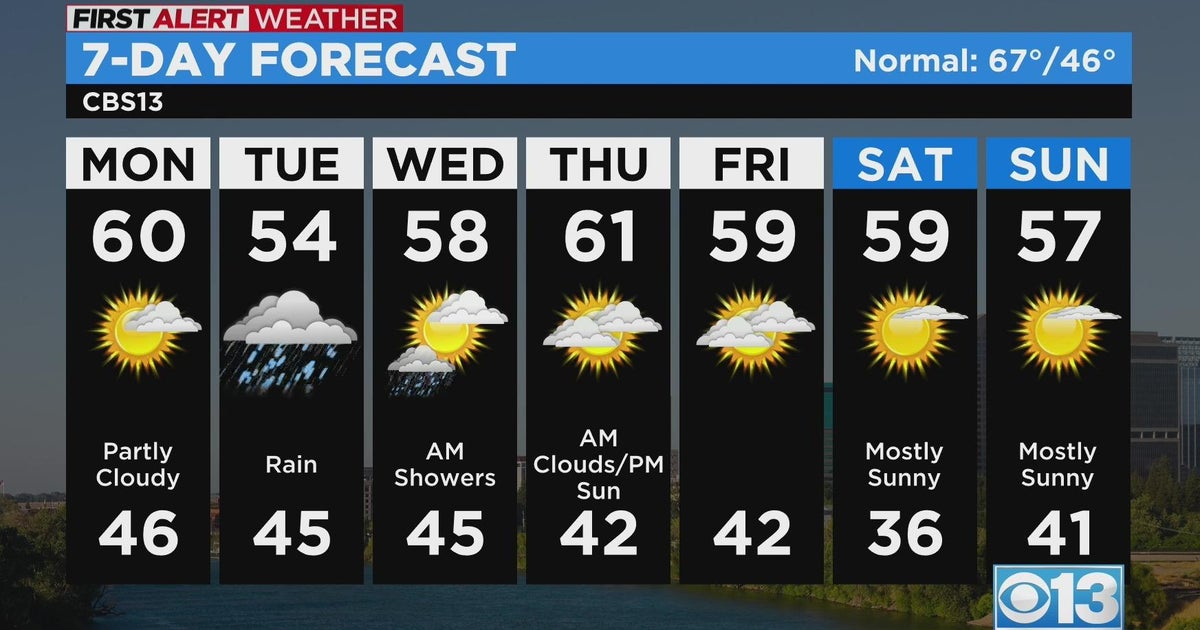 Monday afternoon weather forecast - Mar. 20, 2023