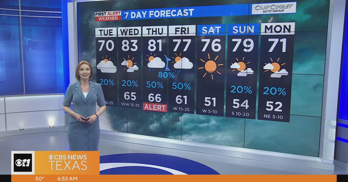 Wet weather expected in North Texas this week - CBS Texas