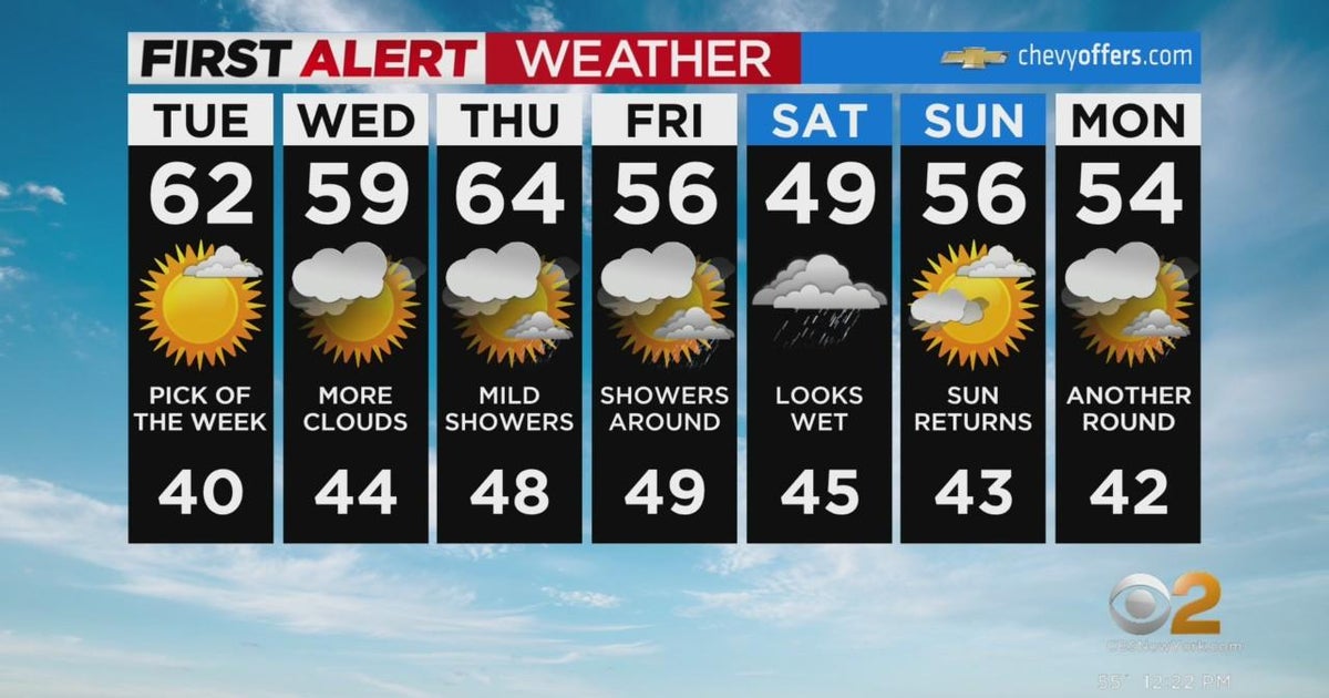 First Alert Weather: Enjoy the pick of the week - CBS New York