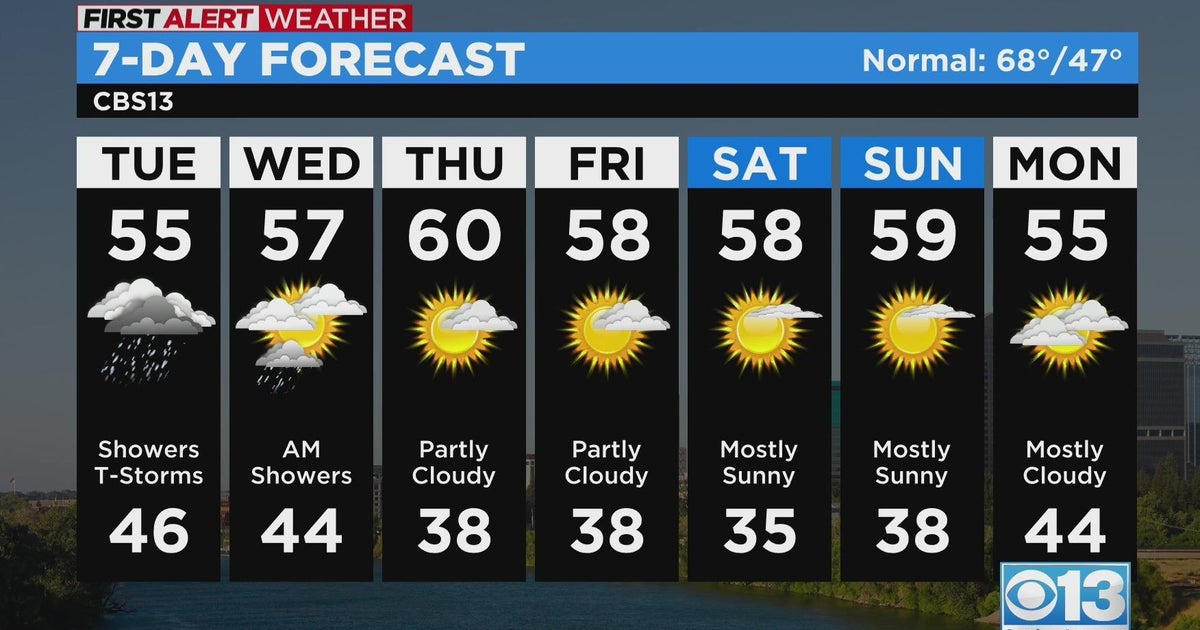 Tuesday afternoon weather forecast - Mar. 21, 2023