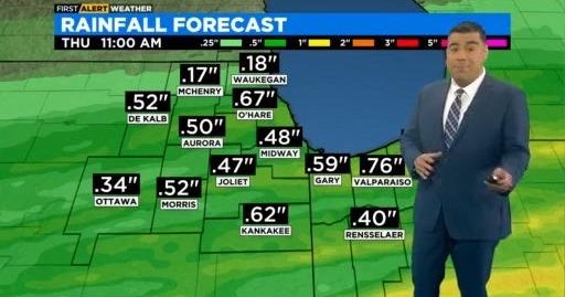 Chicago First Alert Weather: Showers Thursday - CBS Chicago