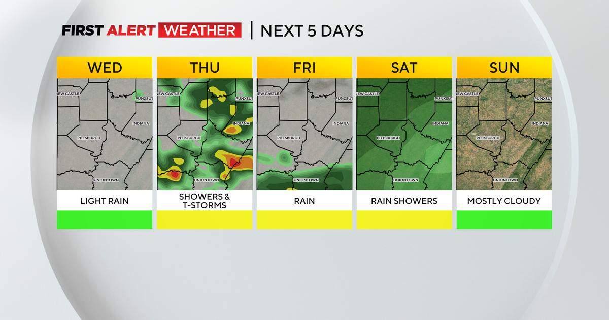 Pittsburgh Weather: Sun moves out, several days of rain move in - CBS ...