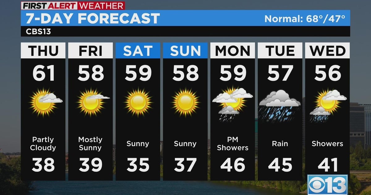 Thursday afternoon weather forecast - Mar. 23, 2023