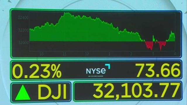 cbsn-fusion-stock-market-rallies-after-fed-hints-at-ending-rate-hikes-thumbnail-1822167-640x360.jpg 