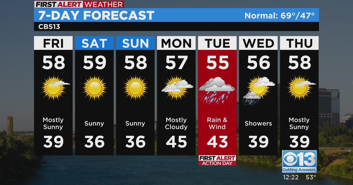 Friday afternoon weather forecast - Mar. 24, 2023