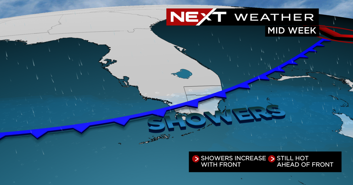 Miami Climate: Heat and humid, highs in the upper 80s