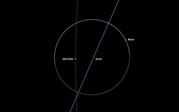 orbit-viewer-snapshot-1.jpg 