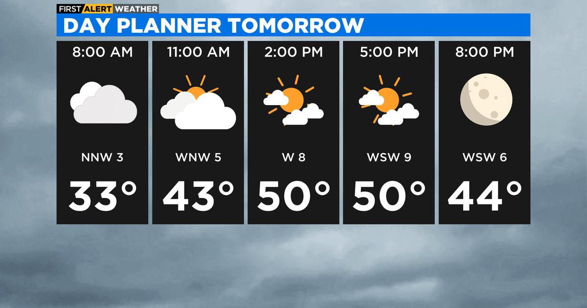 Chicago First Alert Weather: Midweek snow showers - CBS Chicago