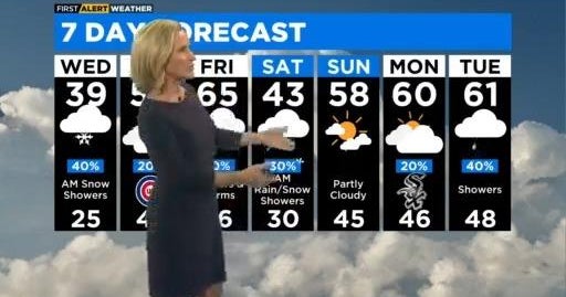 Chicago First Alert Weather: Snow showers return - CBS Chicago