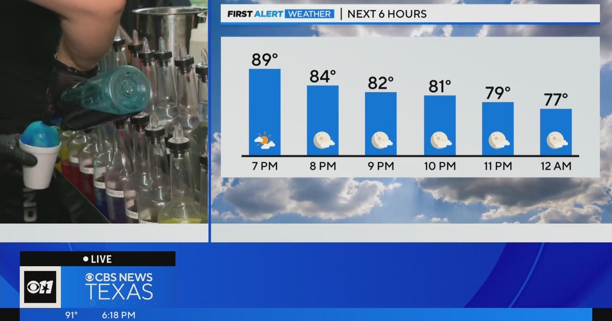 Warm evening in store for North Texas - CBS Texas