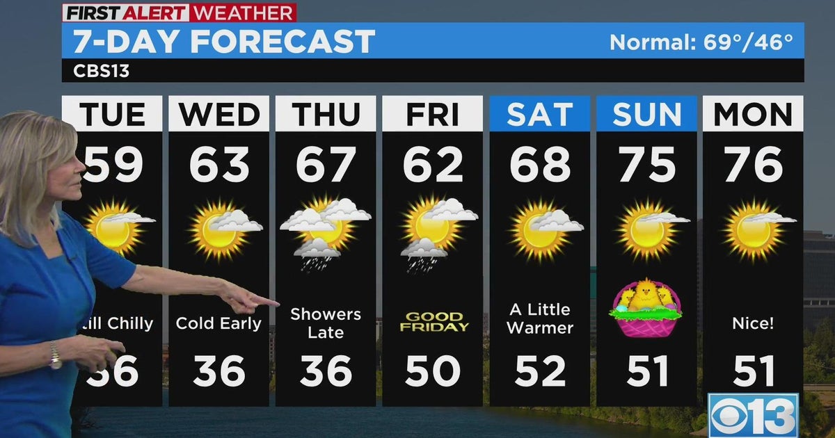 Tuesday morning weather forecast - Apr. 4, 2023