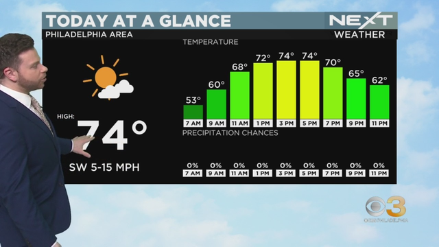 tuesday-at-a-glance.png 