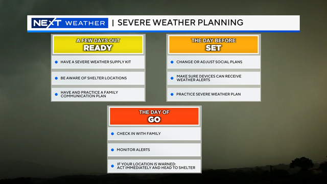 severe-weather-planning.png
