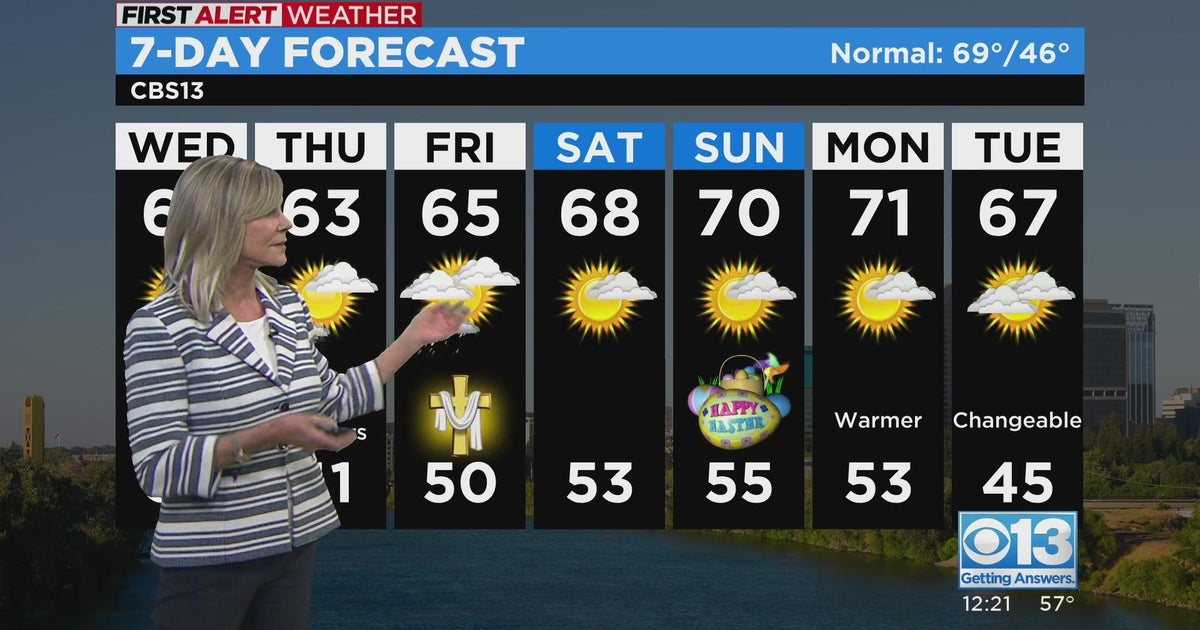Wednesday afternoon forecast - April 5, 2023