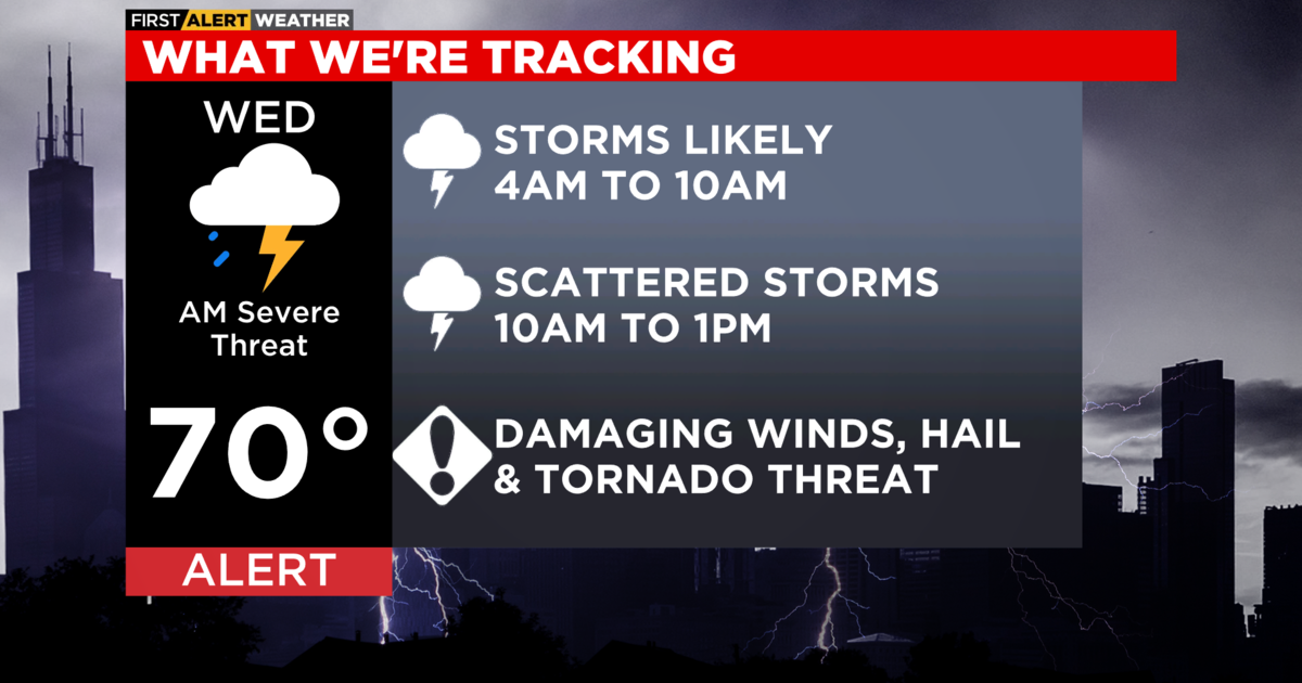 Chicago Weather Alert Severe weather hits area