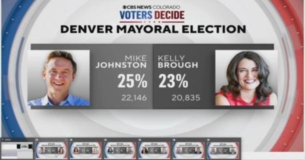 Early returns in Denver municipal election CBS Colorado