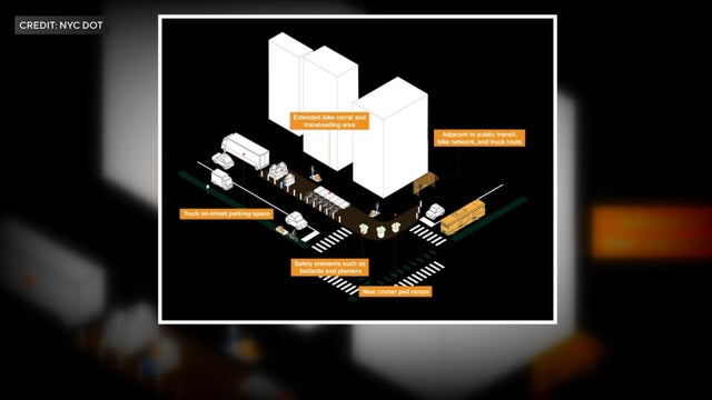 A graphic showing the layout of the DOT's micro-hubs. 