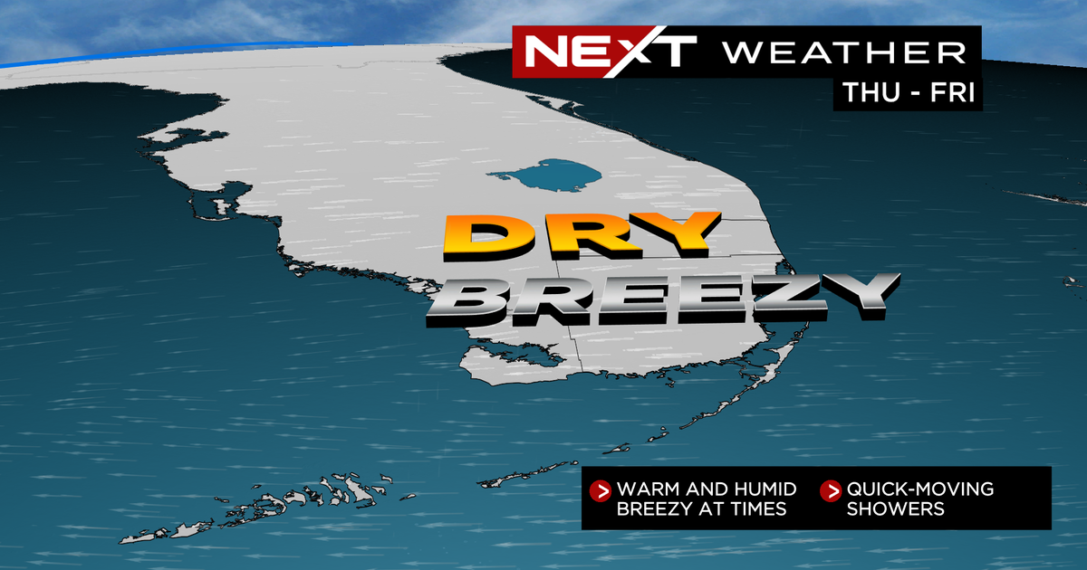 Miami Weather conditions: Breezy and warm, rain possibility will increase around weekend
