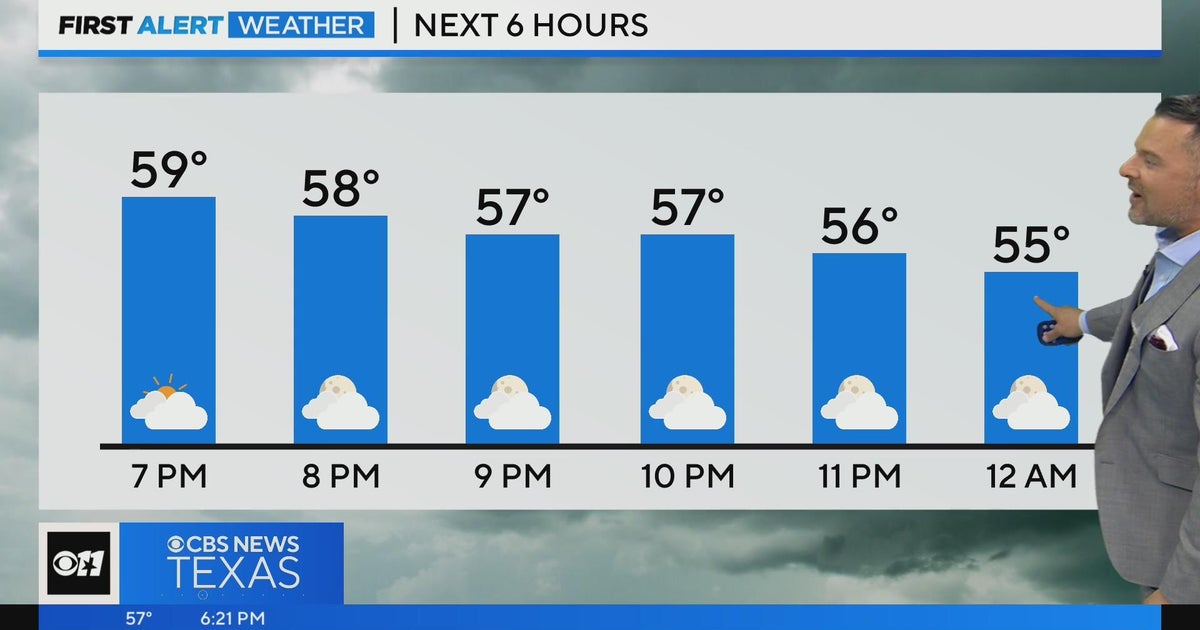 Cool night ahead for North Texas - CBS Texas